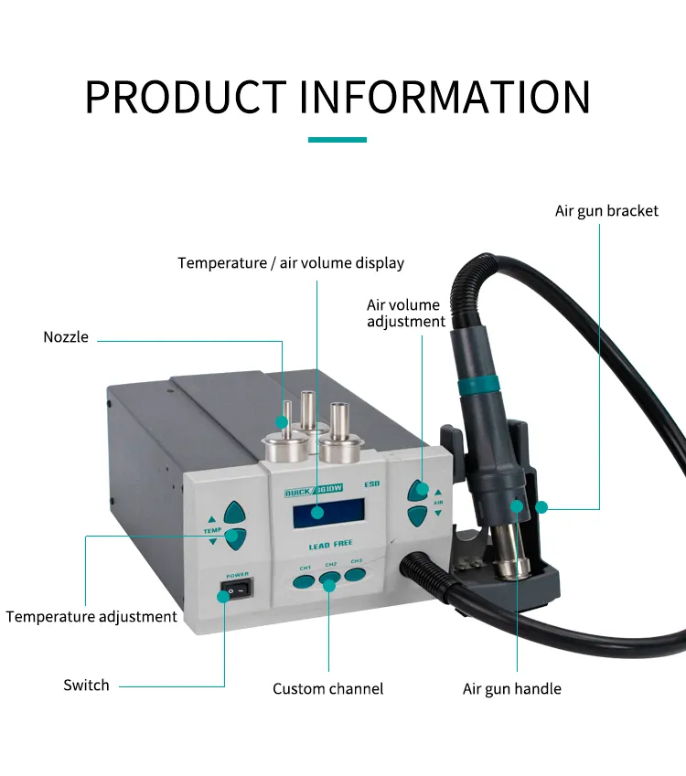 High-Power Electronic QUICK 86 - огляд і ціна Hot Air Rework Station 861Dw